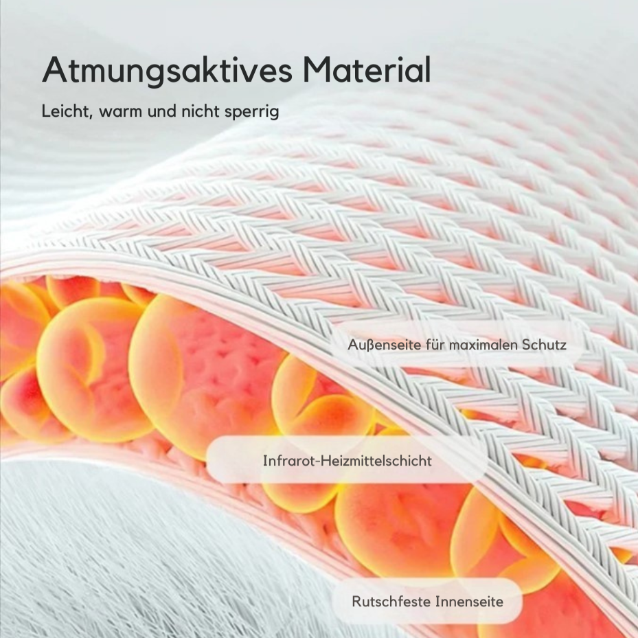 RelaxPro - Knöcheltherapie